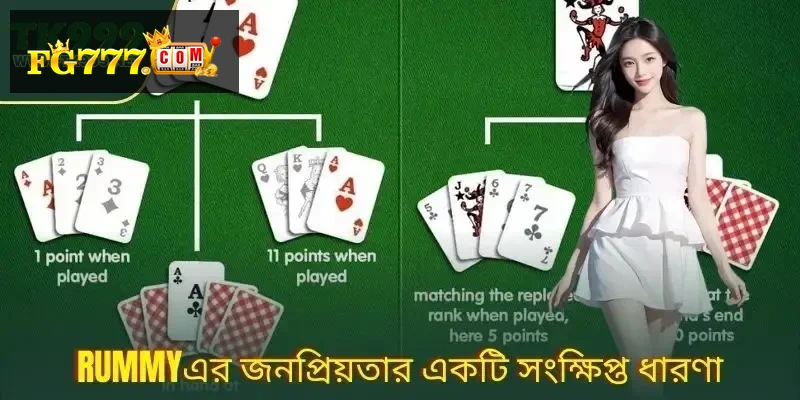 rummy basics