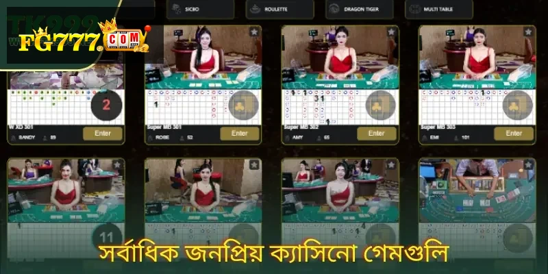 fg777-casino-guide